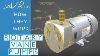 How Rotary Vane Pumps Work Engineering